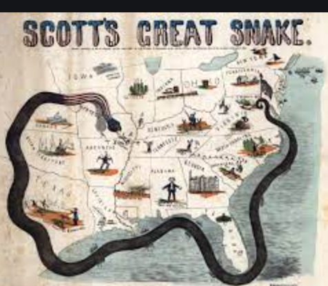 Union Naval Blockade