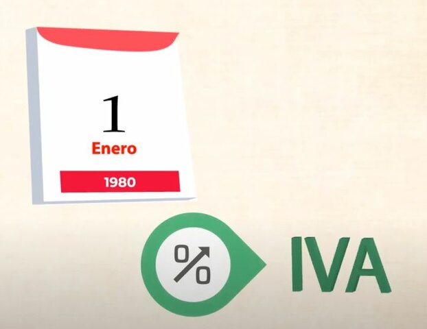 Creacion del IVA