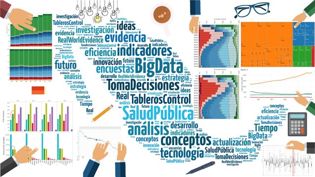 Antecedentes de factores en la salud pública