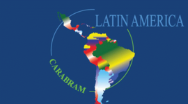 Timeline: Imperialism In Latin America