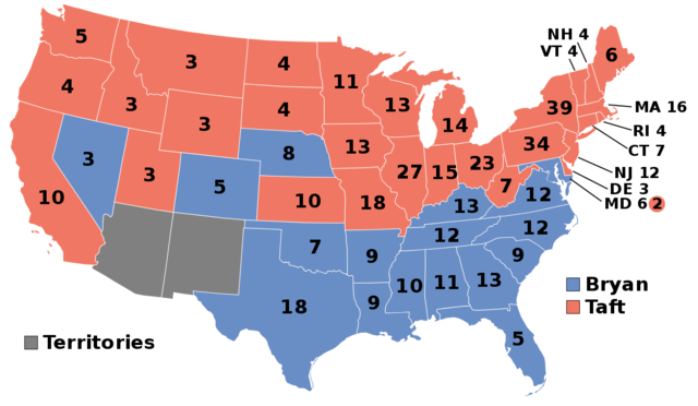The 1908 Election