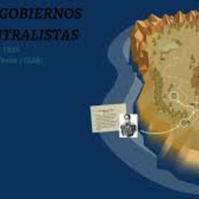 Timeline: Gobiernos Centralistas(Presidentes)