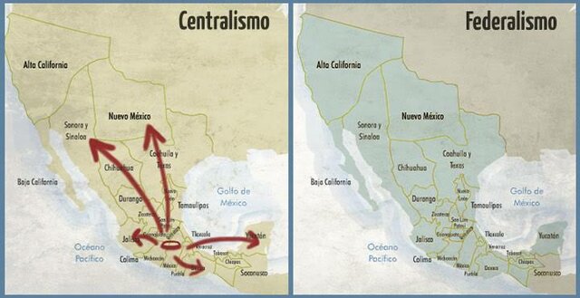 INICIO DE UN GOBIERNO CENTRALISTA