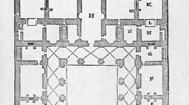 Timeline: Tipología de patio
