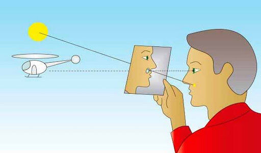 Señal de Heliógrafo