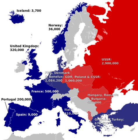 NATO