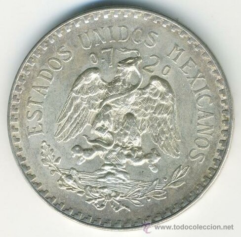 Creación del Salario Mínimo