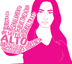 Convención sobre la Eliminación de todas las Formas de Discriminación contra la Mujer (Cedaw)