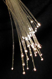 Fibra Óptica