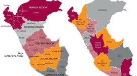 Timeline: Proceso de Regionalización