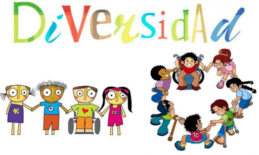 (Citado por Ramirez, 2015)