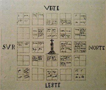 Fundación de Mendoza 2da vez