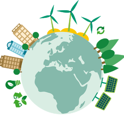 Timeline: Línea del tiempo sobre la evolución del concepto de Responsabilidad Social.