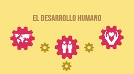 Timeline: Avances y mejoras en los informes de Desarrollo Humano