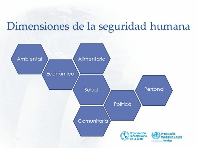Nuevas dimensiones de la seguridad humana