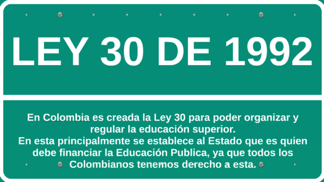 Ley 30