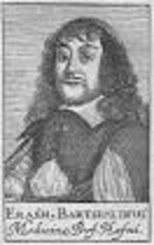 Rasmus Bartholin : Birrefracción o Direfracción