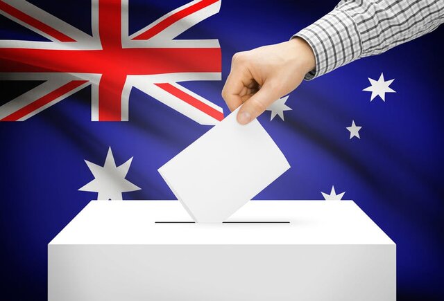 Todays Australia.