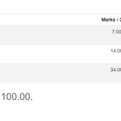 Timeline: Cybersecurity Quiz 3 Cybersecurity Threats, Vulnerabilities, and Attacks