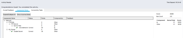 Communicating in a Cyber World