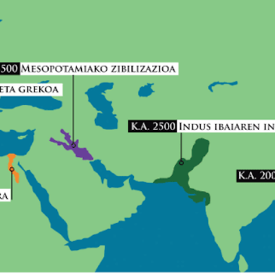 Timeline: Antziaroko pertsonai izkutuak
