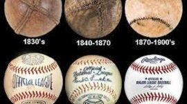 Timeline: Baseball History