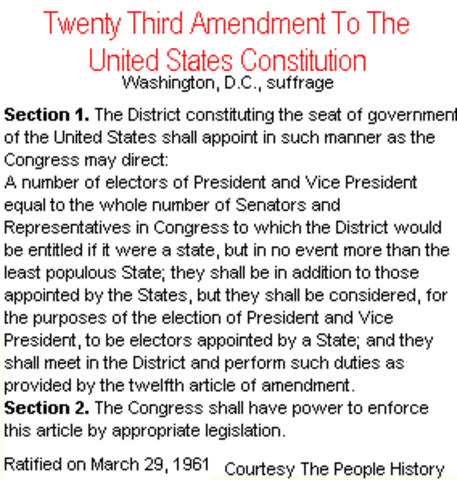 23rd Amendment - Wash. D.C. representation