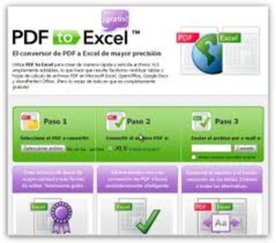 EXCEL ONLINE