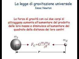 Legge della gravitazione universale