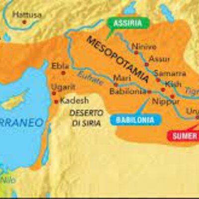 Timeline: I POPOLI DELLA MESOPOTAMIA