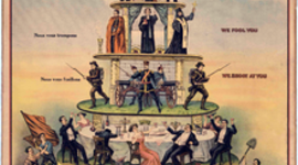 Timeline: El capitalismo acontecimientos importantes