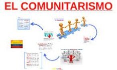 EL COMUNITARISMO (finales del siglo XX )