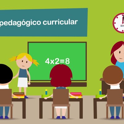 Timeline: CORRIENTES DE LAS TEORÍAS CURRICULARES