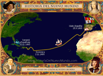 Segon viatge: La colonització