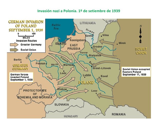 Invasión a Polonia