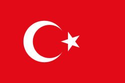 Proclamation of the Republic of Turkey