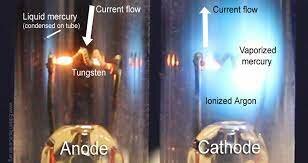 First precursor to fluorescent lights.