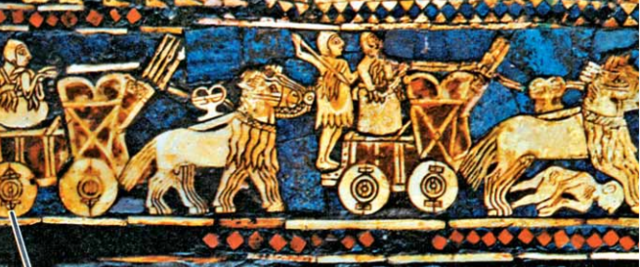 Evolución Histórica