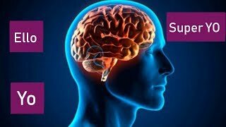 TEORÍA DE LA PERSONALIDAD DE FREUD (PSICOANALÍTICA)