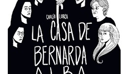 Timeline: La casa de Bernarda Alba