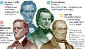 Election of 1860