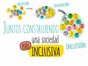 Politícas de Integración Social