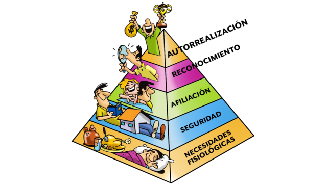 TEORÍA DE LAS NECESIDADES DE MASLOW (HUMANISTA)