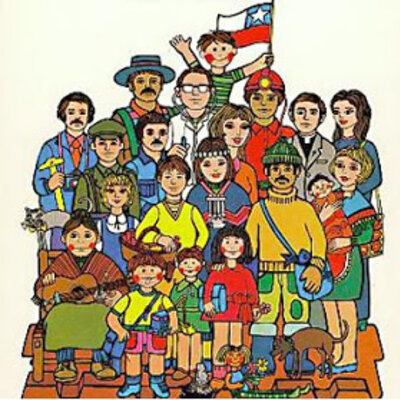 Timeline: Cronología Historia de Chile