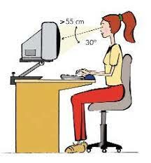 INICIO DE LA ERGONOMÍA