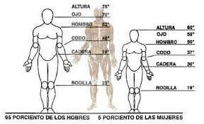 IMPLEMENTAN  LAS INVESTIGACIONES