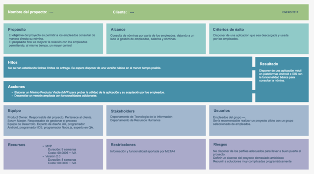 Inicio de mi carrera