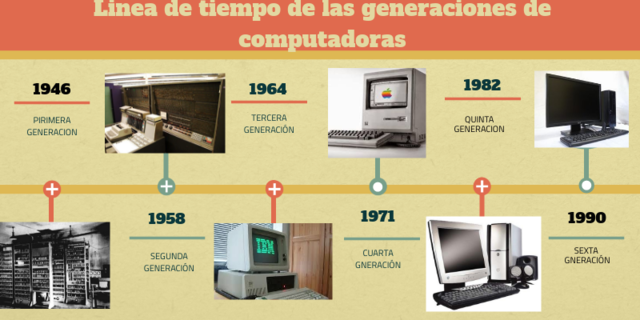 6º generación de computadoras.