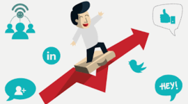 Timeline: Linea del Tiempo - Emprendimiento y Emprenderismo