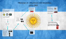 Inicia el Proceso de Reorganización Nacional